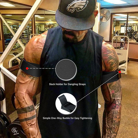 Bfr Blood Flow Restriction Bands - Glute & Leg Training