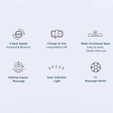 Electric Massage Roller For Back, Legs & Feet