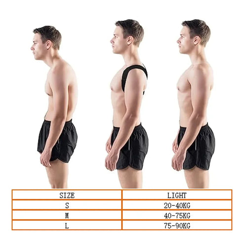 Posture Corrector For Men & Women - Adjustable Back Support