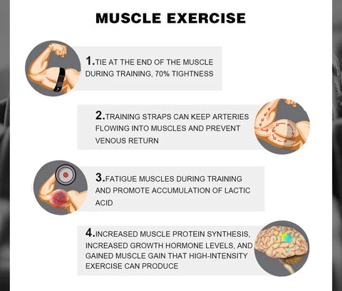 Bfr Blood Flow Restriction Bands - Glute & Leg Training